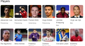Daftar Skuad Liverpool untuk Liga Champions:Federico Chiesa Tak Masuk, Picu Kontroversi